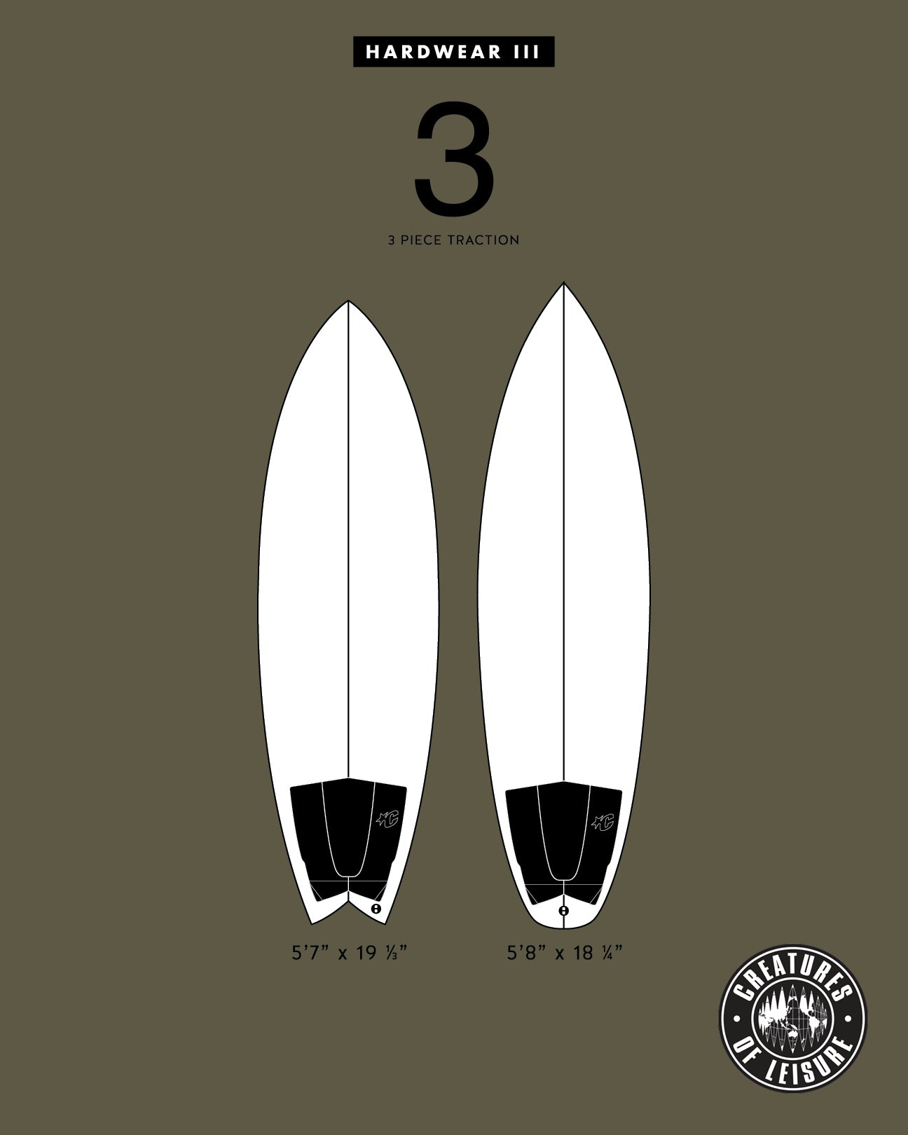 HARDWEAR III
