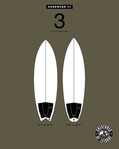HARDWEAR III